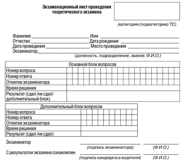 купить лист сдачи теоретического экзамена ПДД в Дигоре